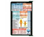 WhiteCoat Clipboard® - Green Flight Medic Edition